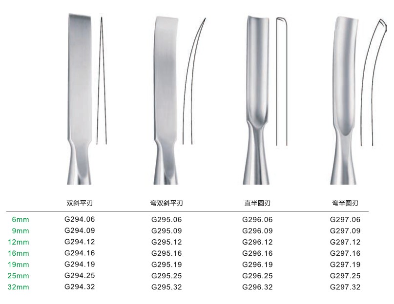 手术骨凿圆柄半圆刃20CM/20CM/16MM