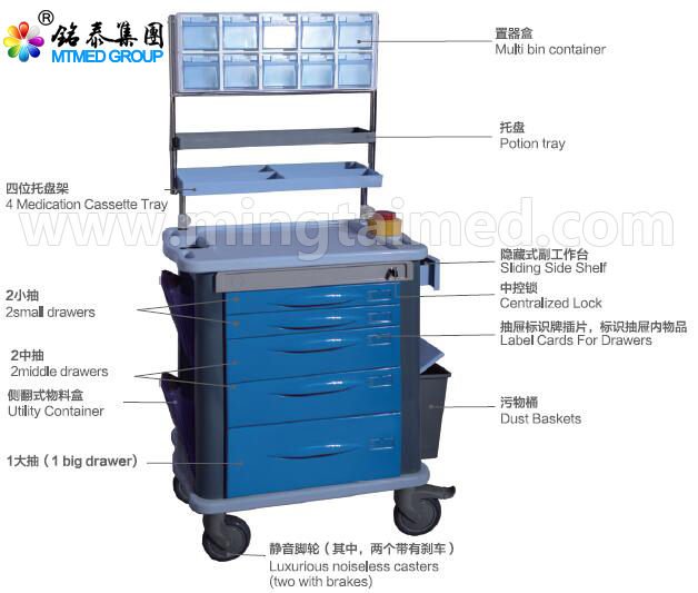 麻醉车 MT-82021