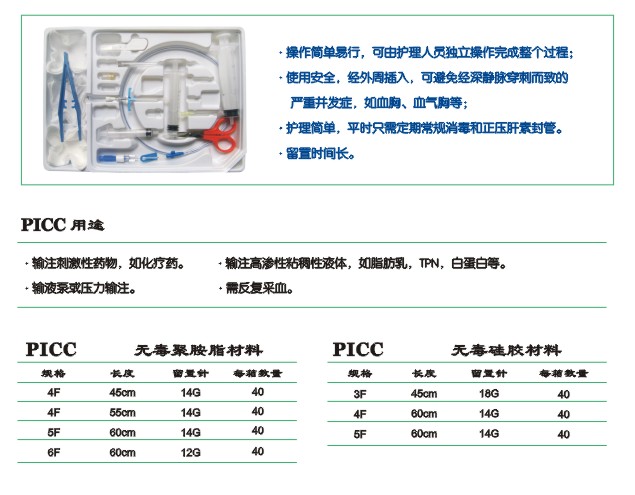picc导管