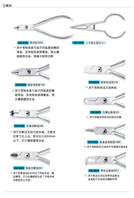 正畸钳分开圈放置钳151