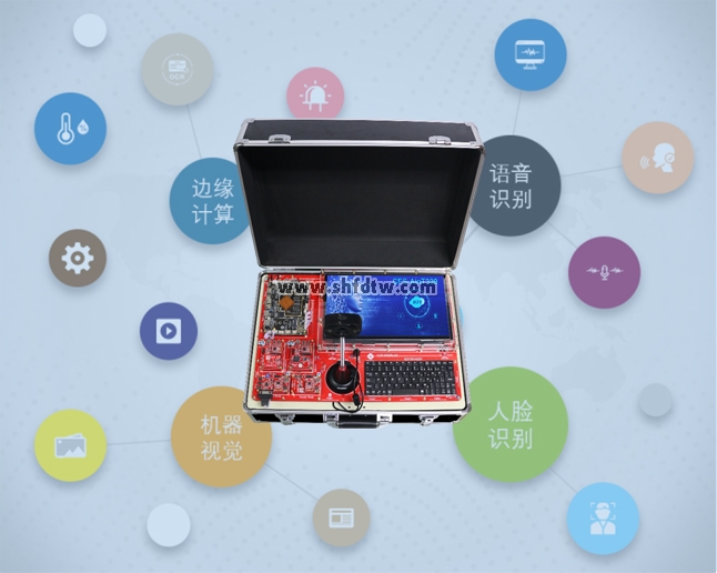 AI人工智能综合实验箱TW-X49型