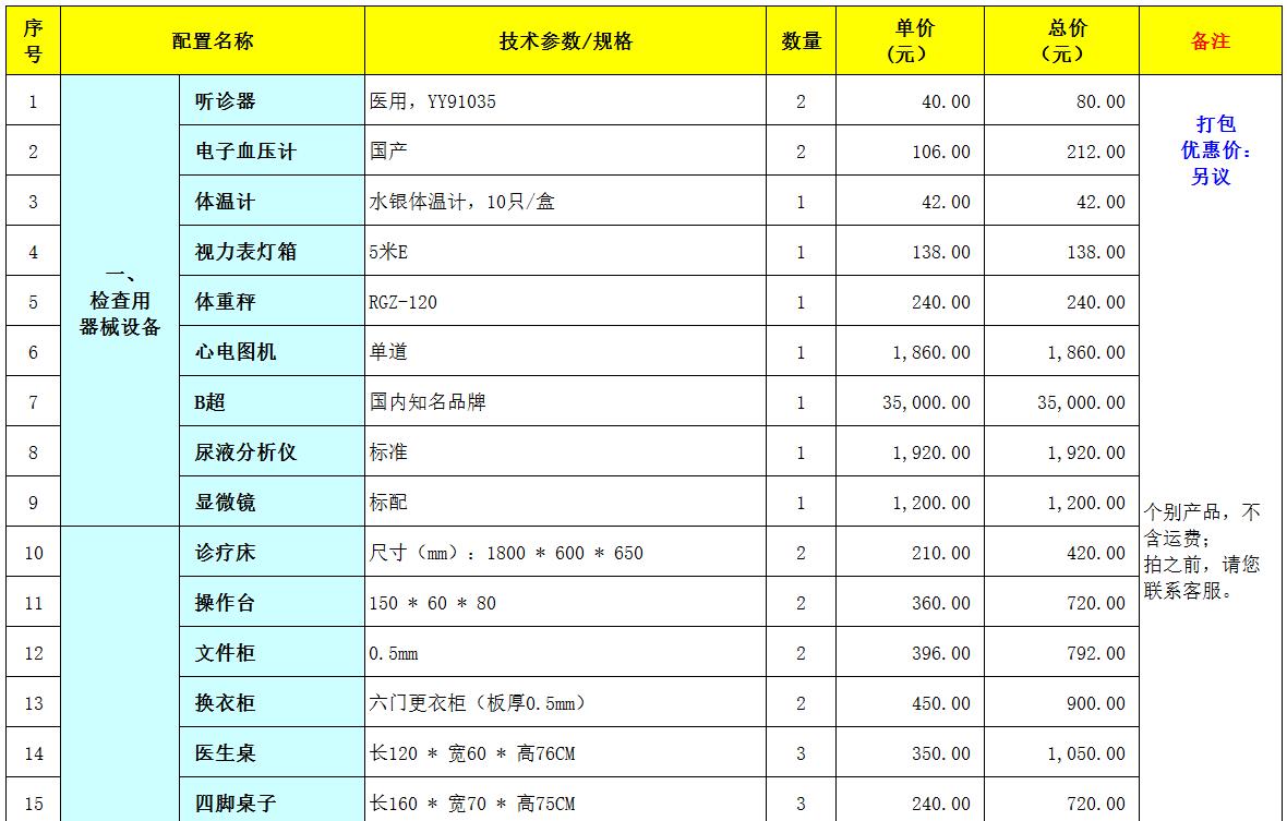 体检中心