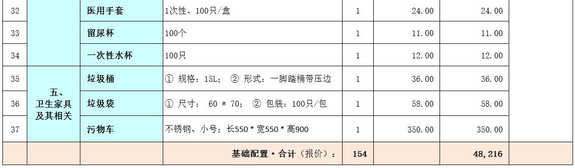 体检中心专用