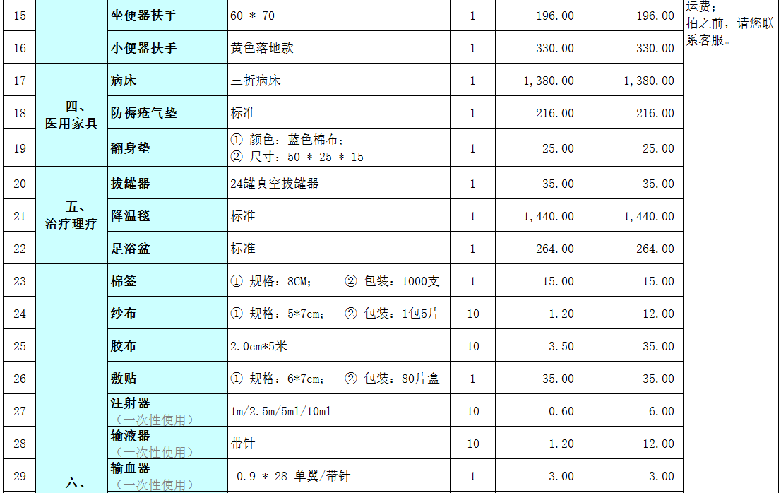居家医务室配置采购