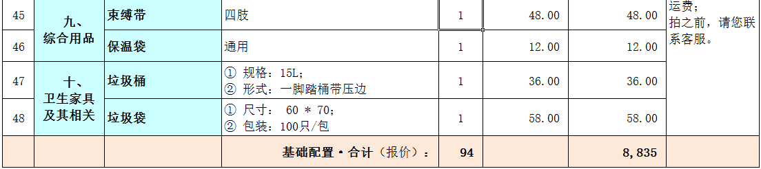 居家养老医用耗材采购