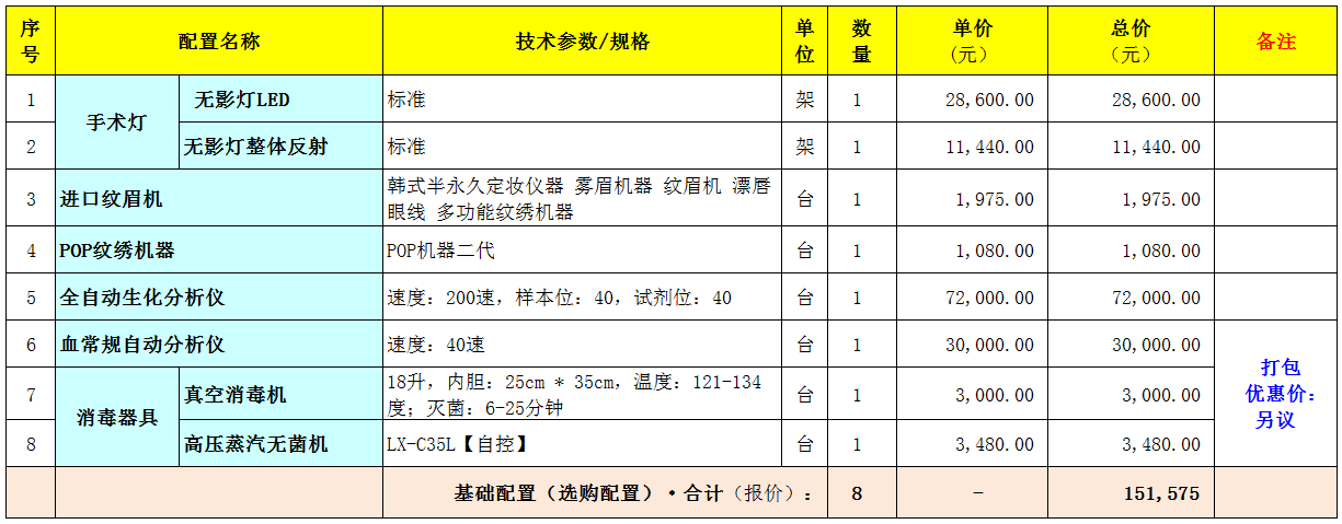 美容医院采购