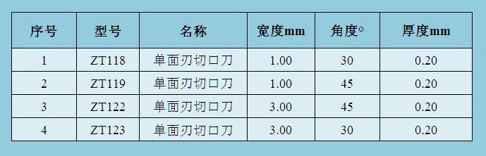 单面刃