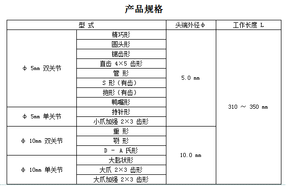 腹腔活检钳