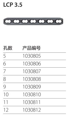LCP3.5
