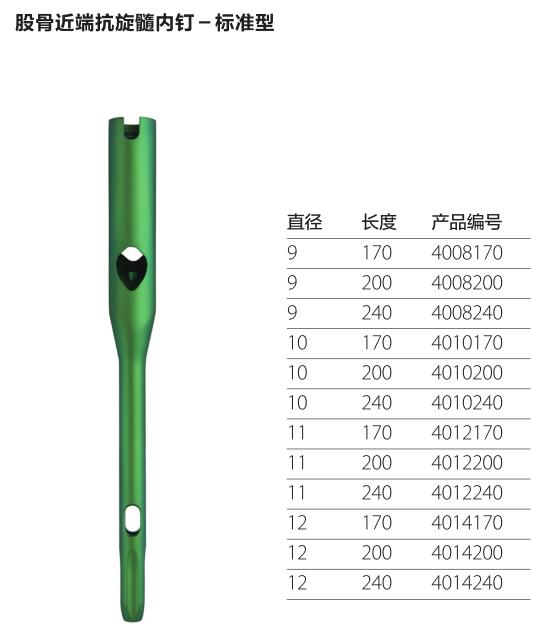股骨近端抗旋髓内钉-标准型