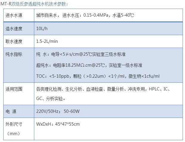 双级反参透超纯水机MT-R