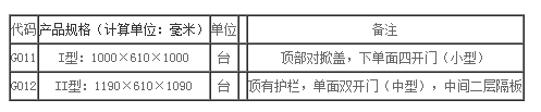 全不锈钢密封下送车G011、G012