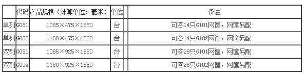 全不锈钢网筐储存架