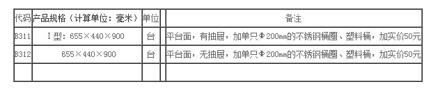 不锈钢治疗车Ⅰ型B311有抽