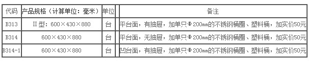 不锈钢治疗车Ⅱ型（有抽、无抽）B313、B314