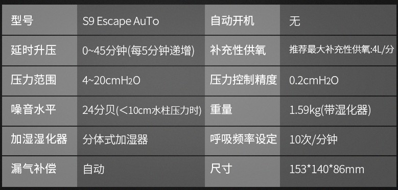 双水平全自动呼吸机S9