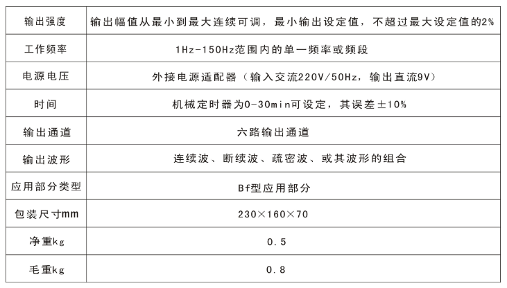  电子理疗仪（低频）HJ-200