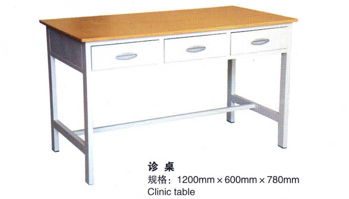 住院病人一览表