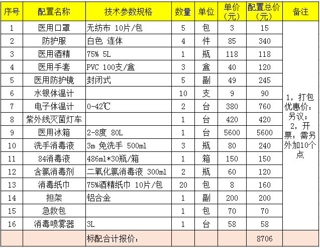 工厂疫情防护