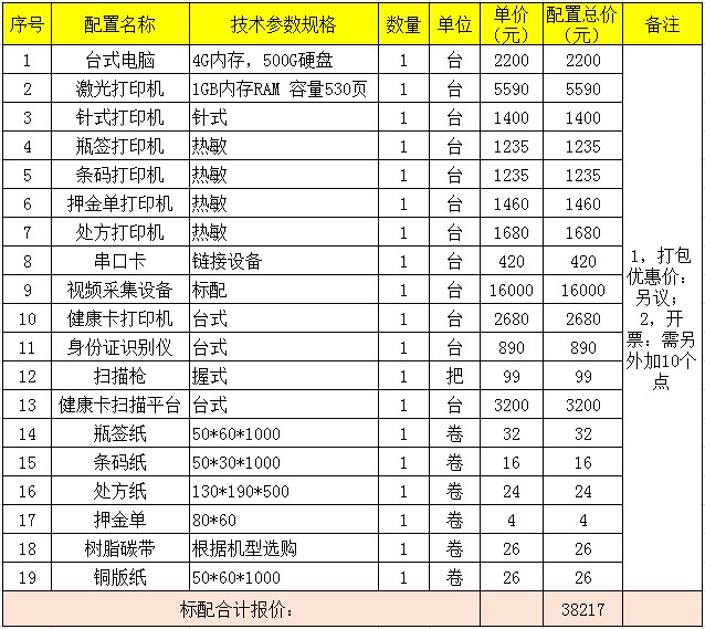 医院各科室办公设备一站式打包配置方案