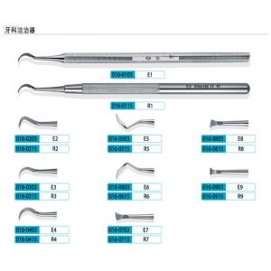 洁治器#2 15cm　类目：Ⅰ类