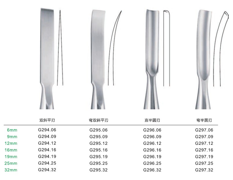 手术骨凿双斜平刃/20CM/9MM