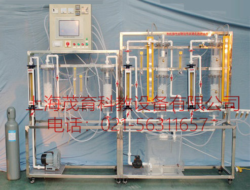 有机废气生物法气体净化处理装置MYH-356A