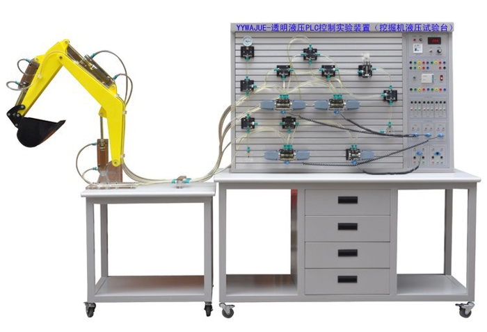 透明液压PLC控制实验装置（挖掘机液压试验台） YYWAJUE