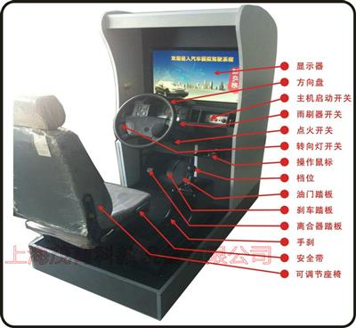 汽车驾驶模拟器MYMN-A3仪表台
