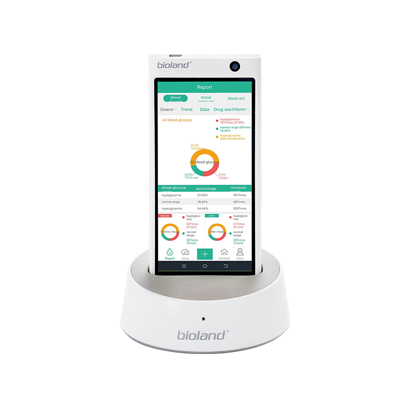 G36(院内血糖管理系统)