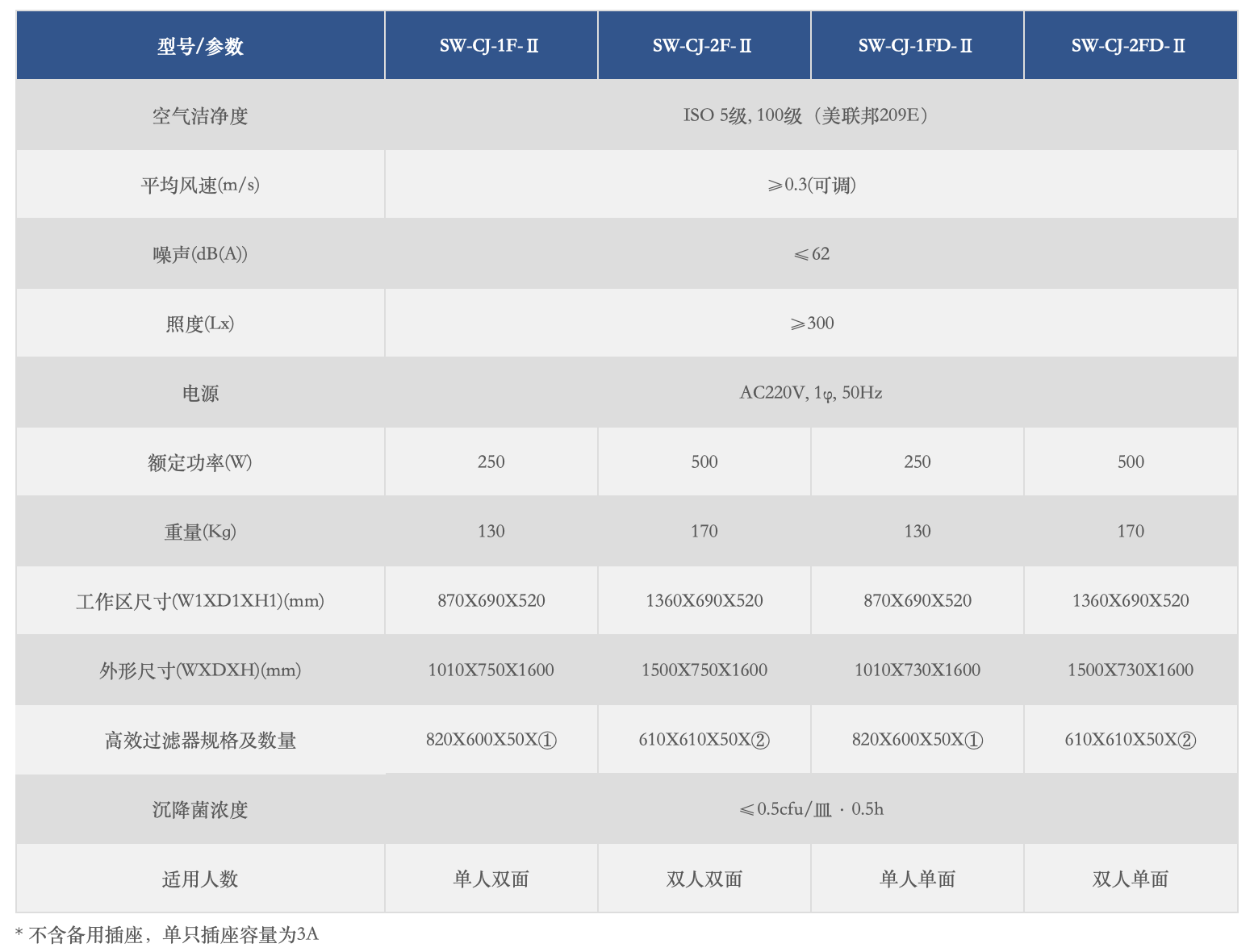 截屏2026-03-06 09.32.52