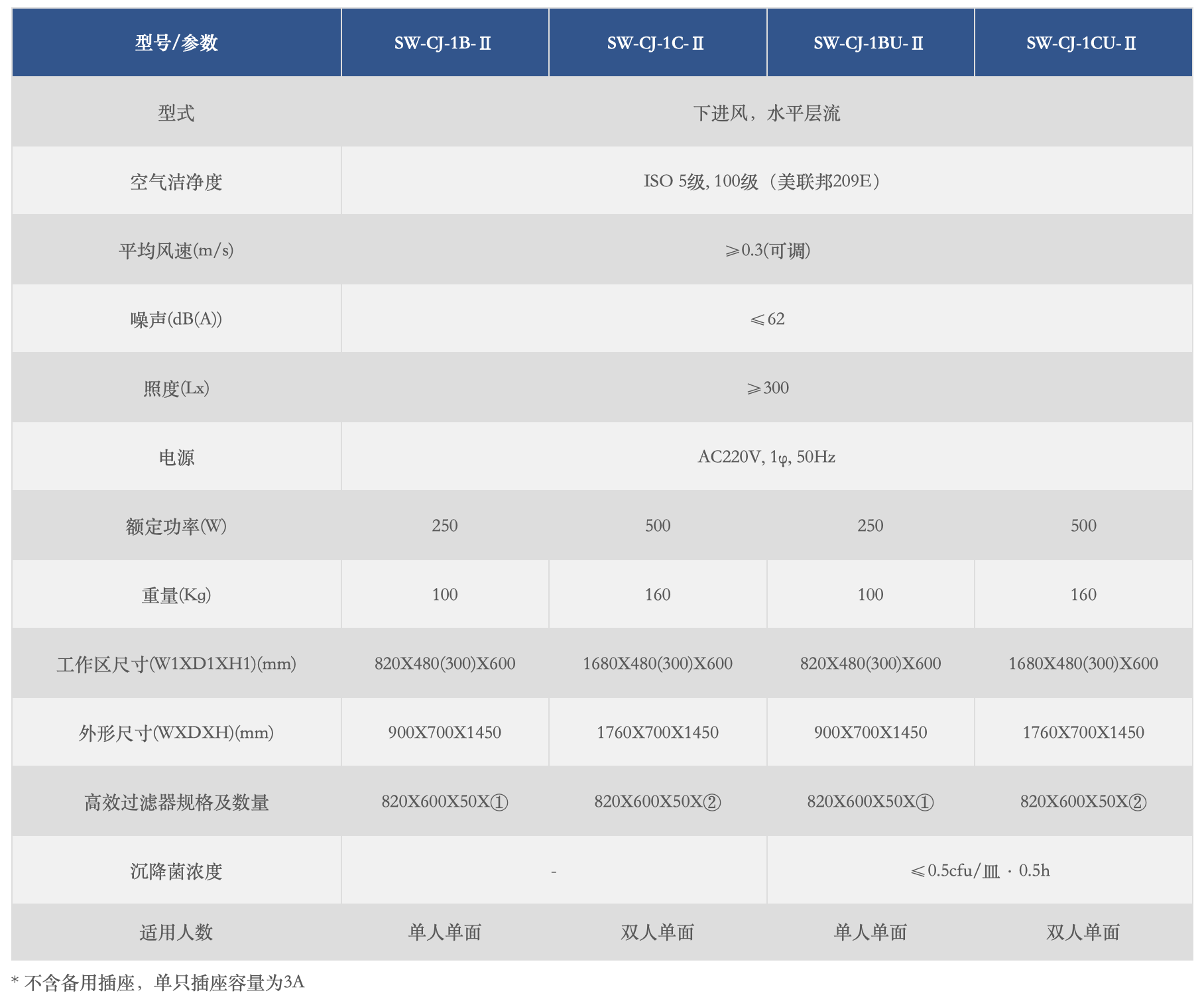 截屏2026-03-06 09.35.22