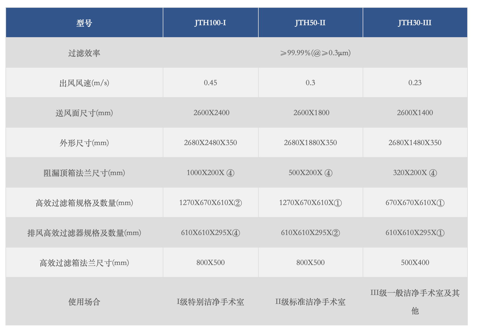 截屏2026-03-09 09.22.31 截屏2026-03-09 09.22.31
