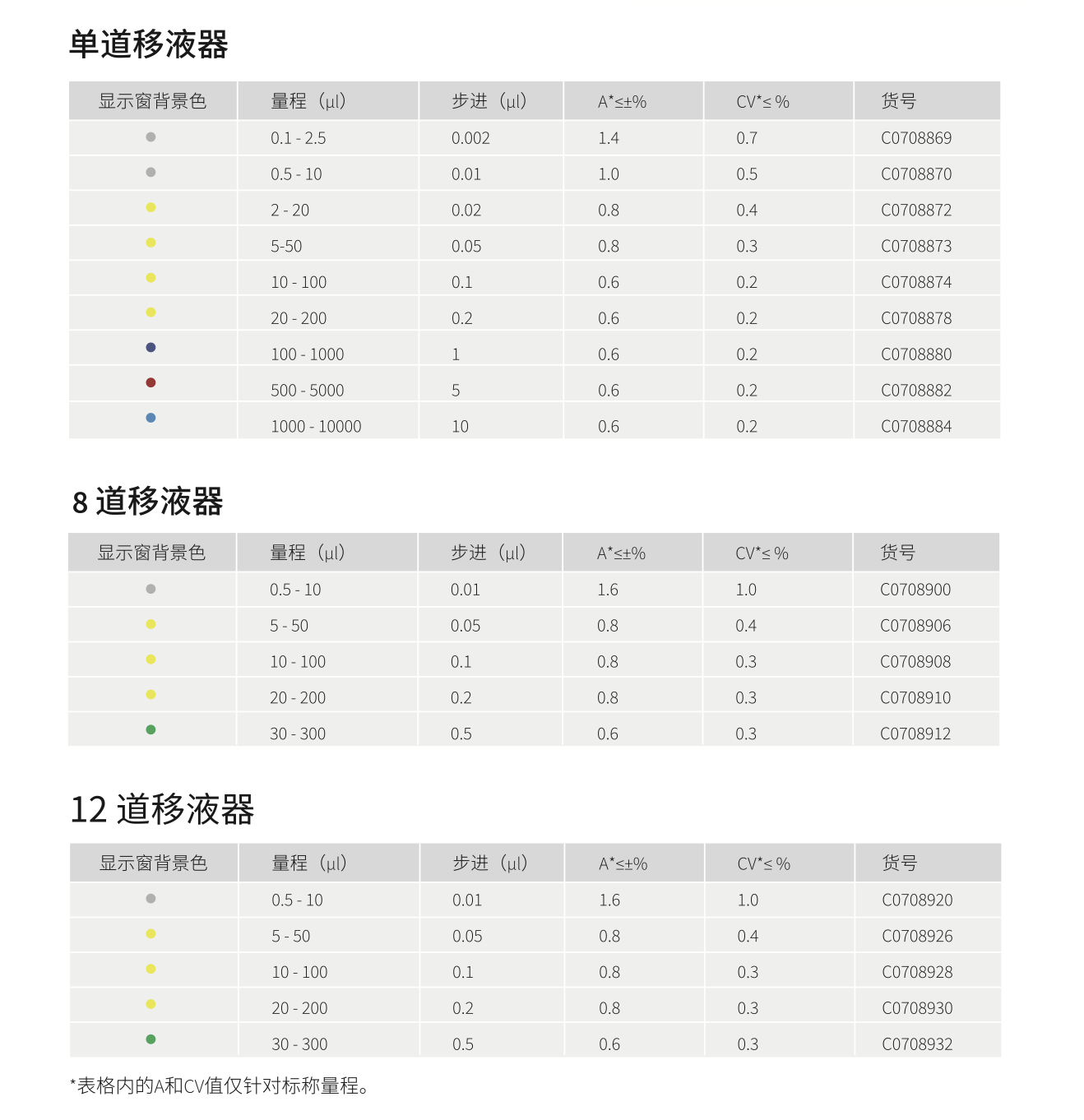 截屏2026-03-05 13.46.53