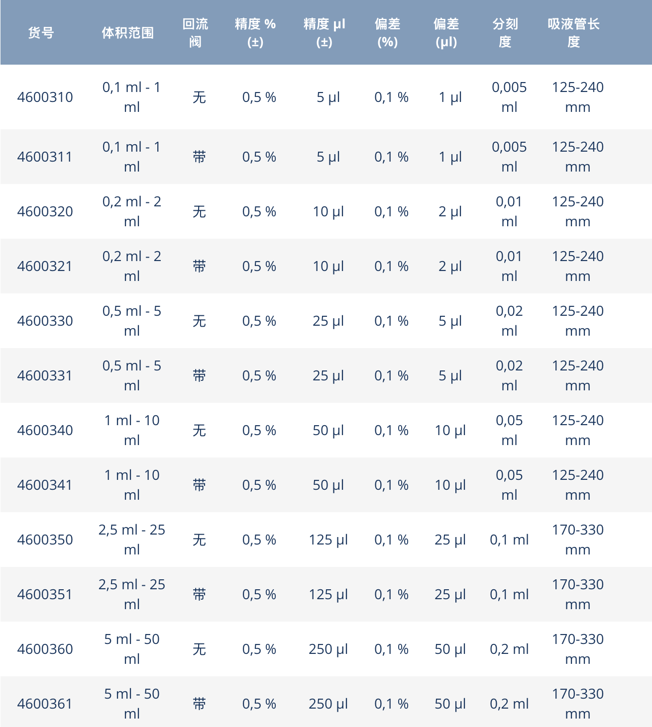 截屏2026-03-05 13.32.03