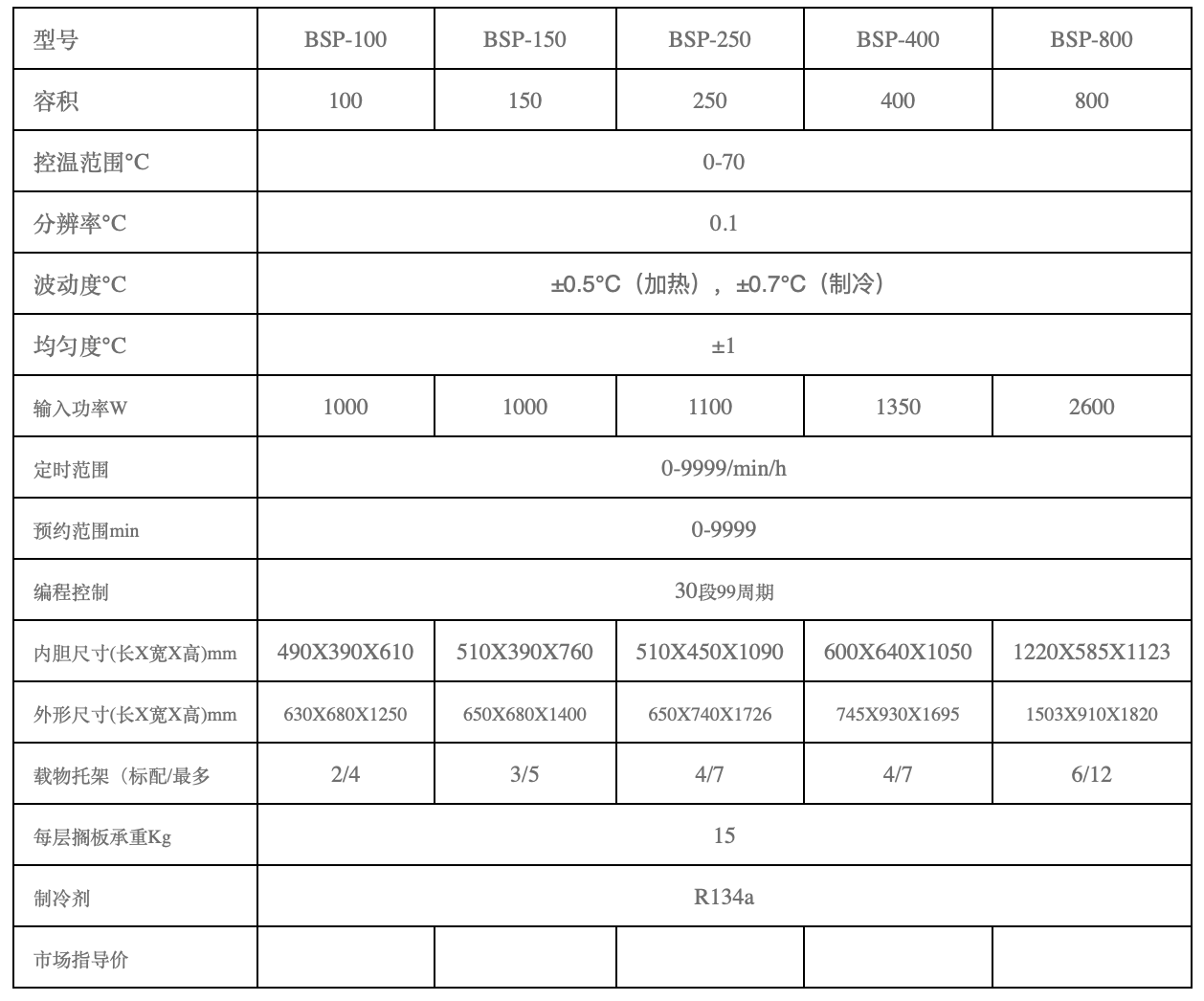截屏2026-03-10 09.41.01 截屏2026-03-10 09.41.01