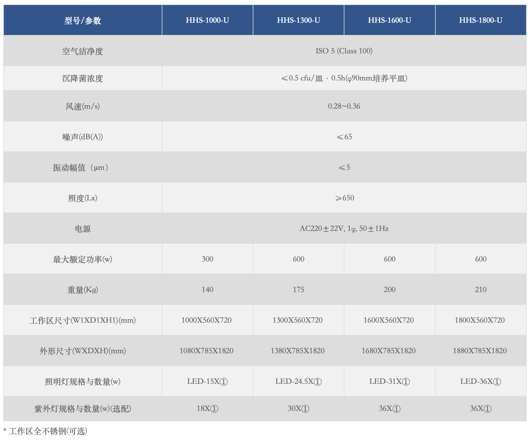 截屏2026-03-06 09.25.51