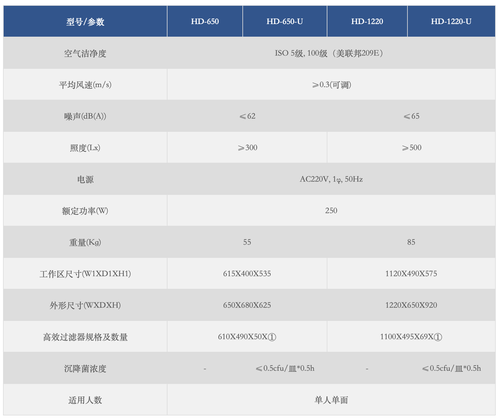 截屏2026-03-06 09.53.28