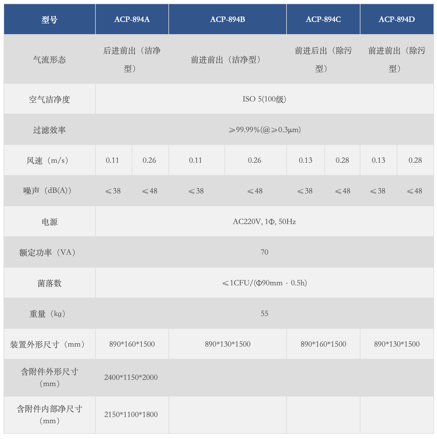 截屏2026-03-06 10.05.35