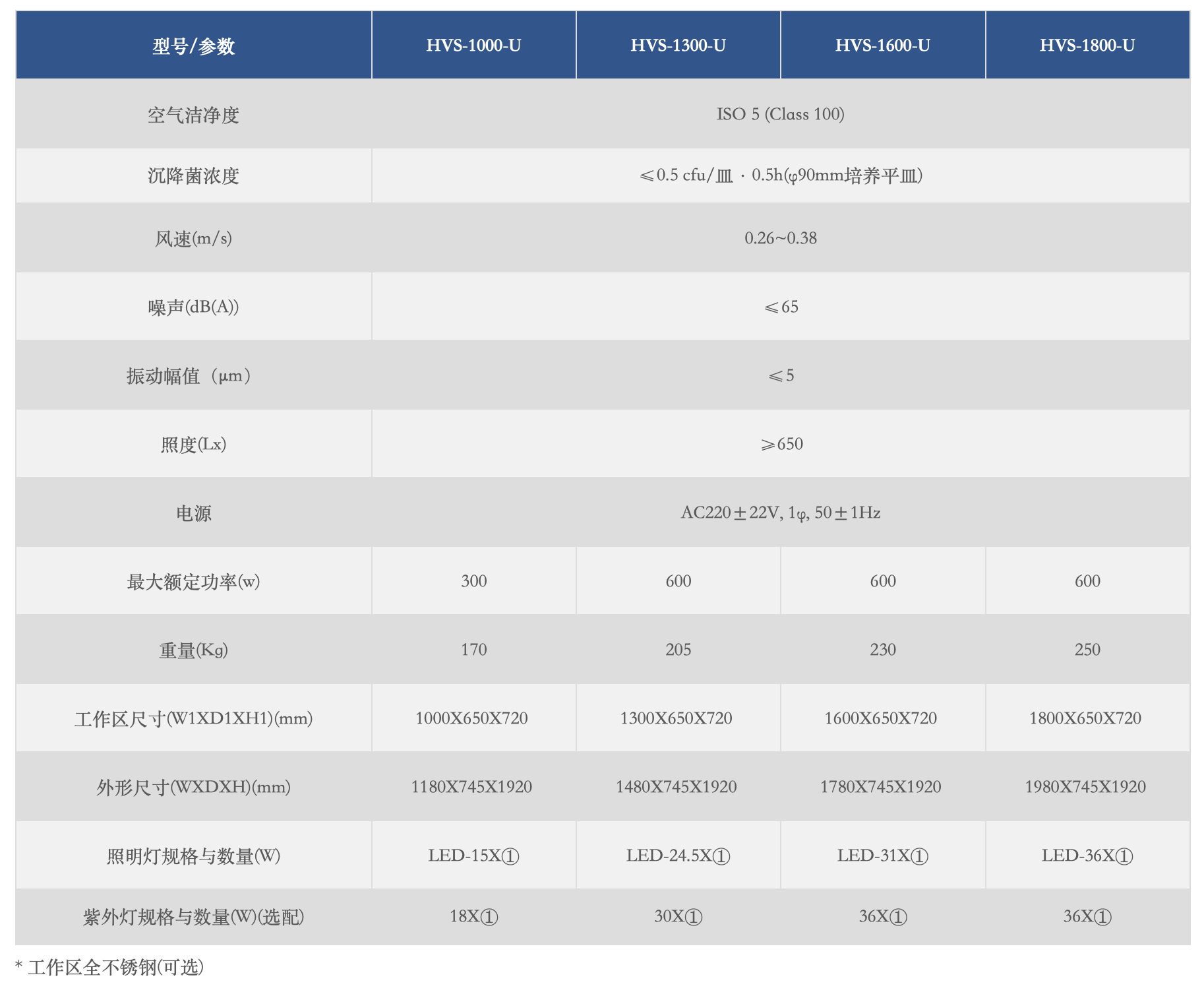 截屏2026-03-06 09.23.36