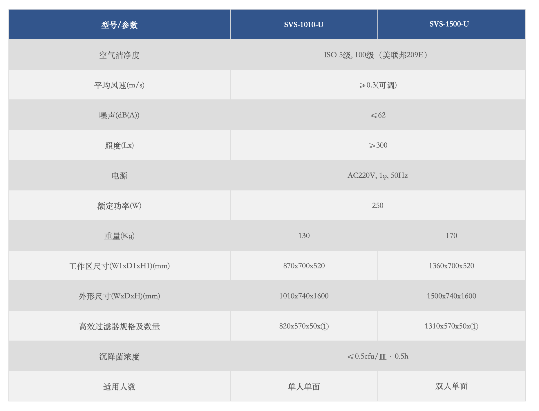 截屏2026-03-05 14.17.59 截屏2026-03-05 14.17.59