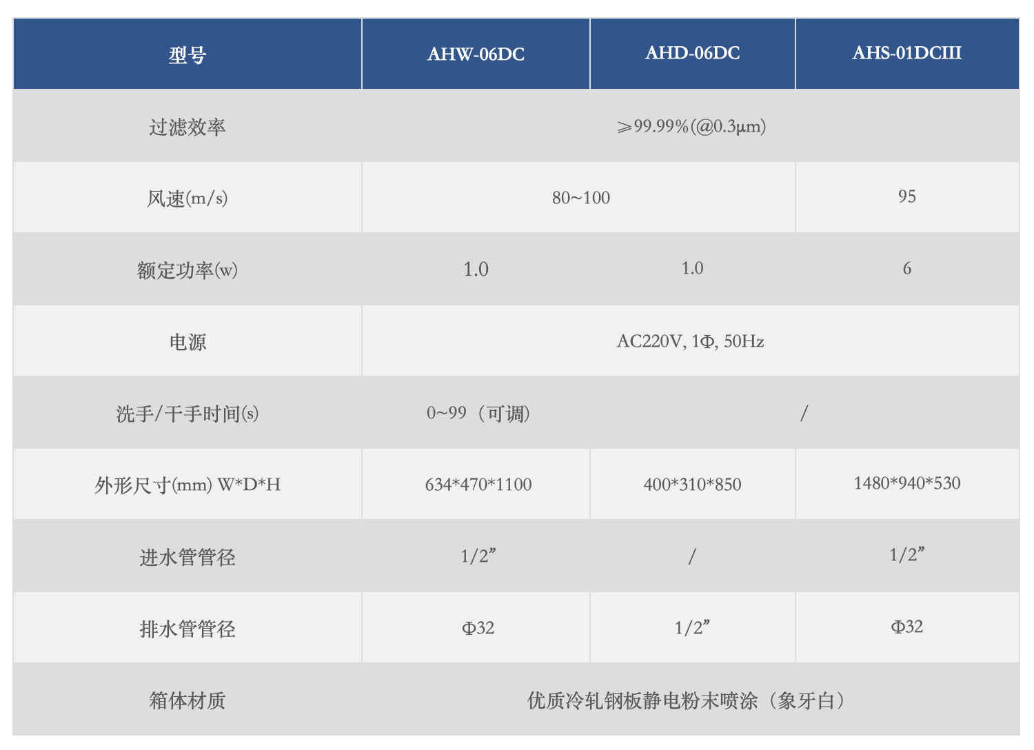 截屏2026-03-06 10.11.10