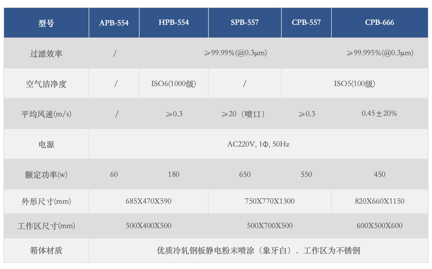 截屏2026-03-06 10.08.27