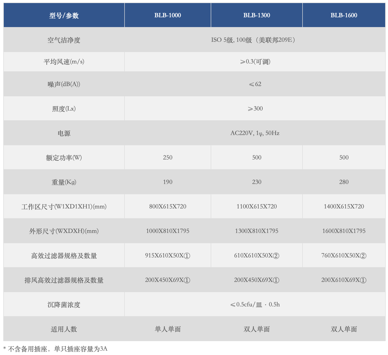 截屏2026-03-06 09.58.52 截屏2026-03-06 09.58.52