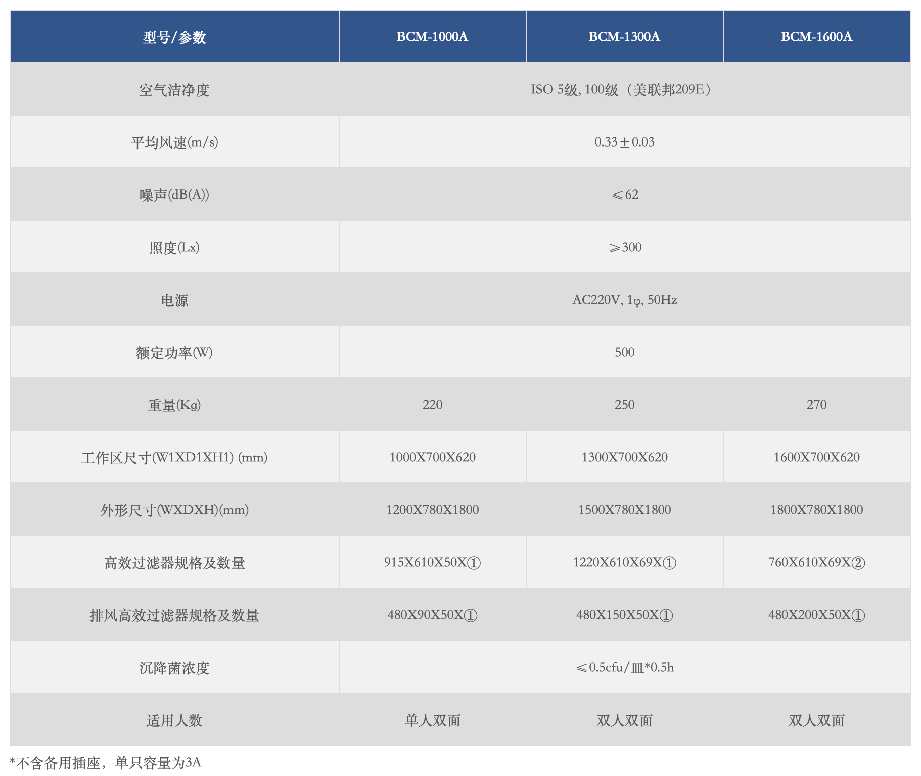 截屏2026-03-06 09.08.52