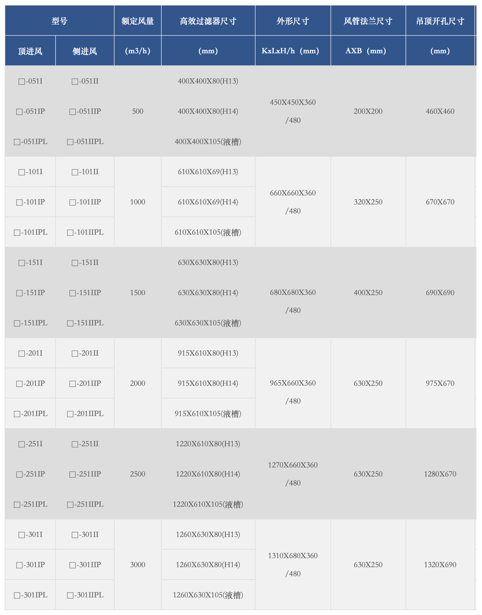 截屏2026-03-06 10.13.57 截屏2026-03-06 10.13.57