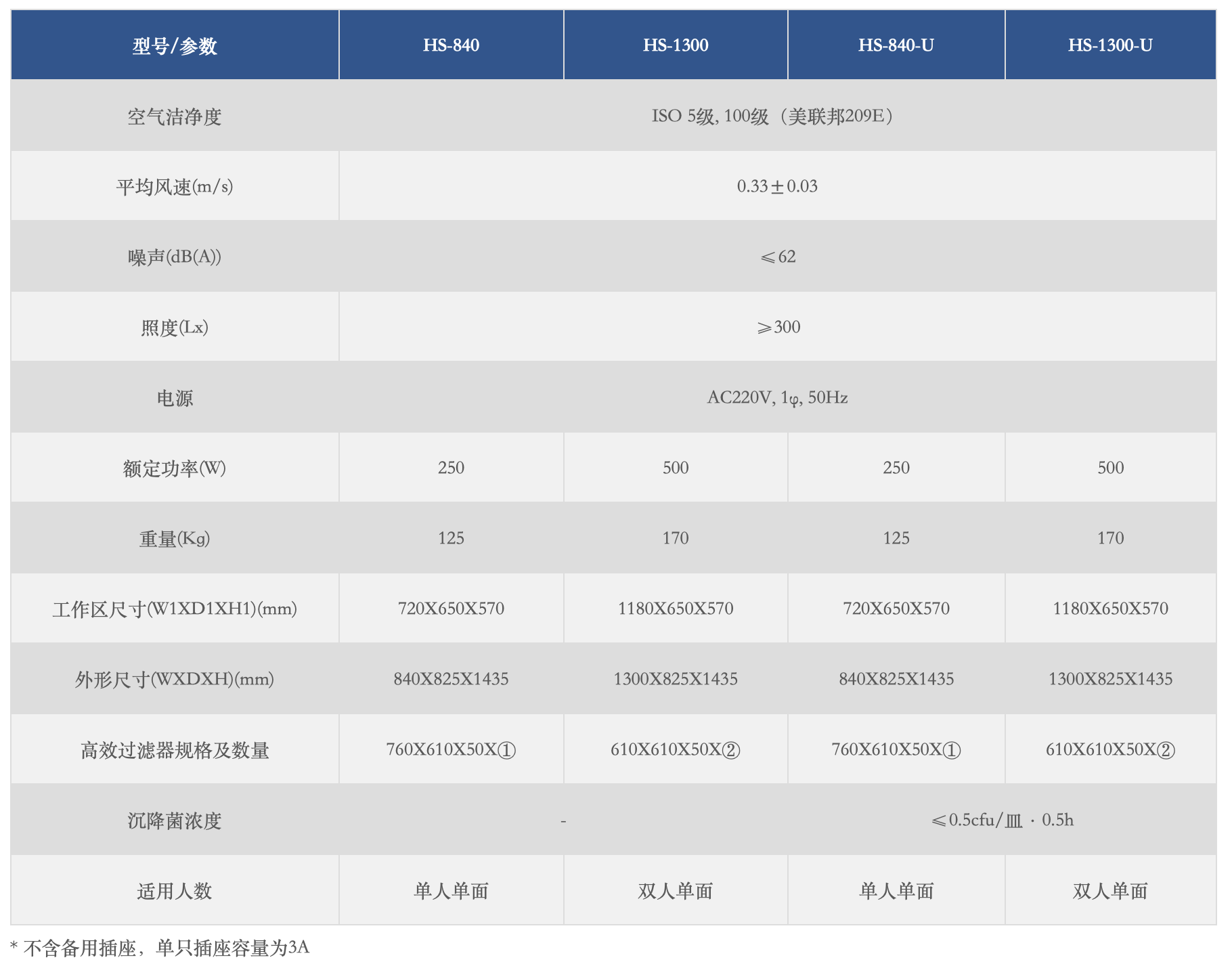截屏2026-03-06 09.11.03