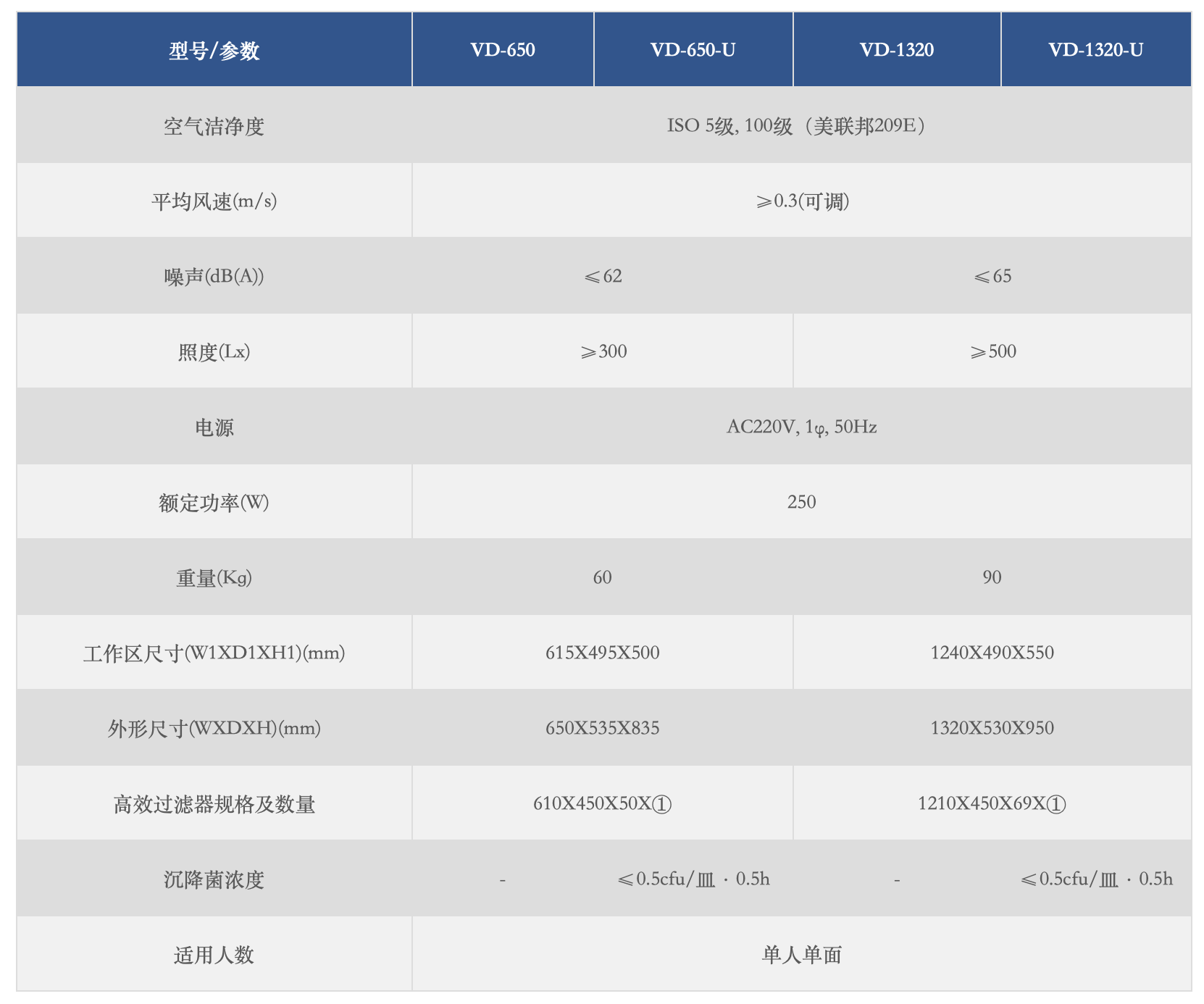 截屏2026-03-06 09.50.51