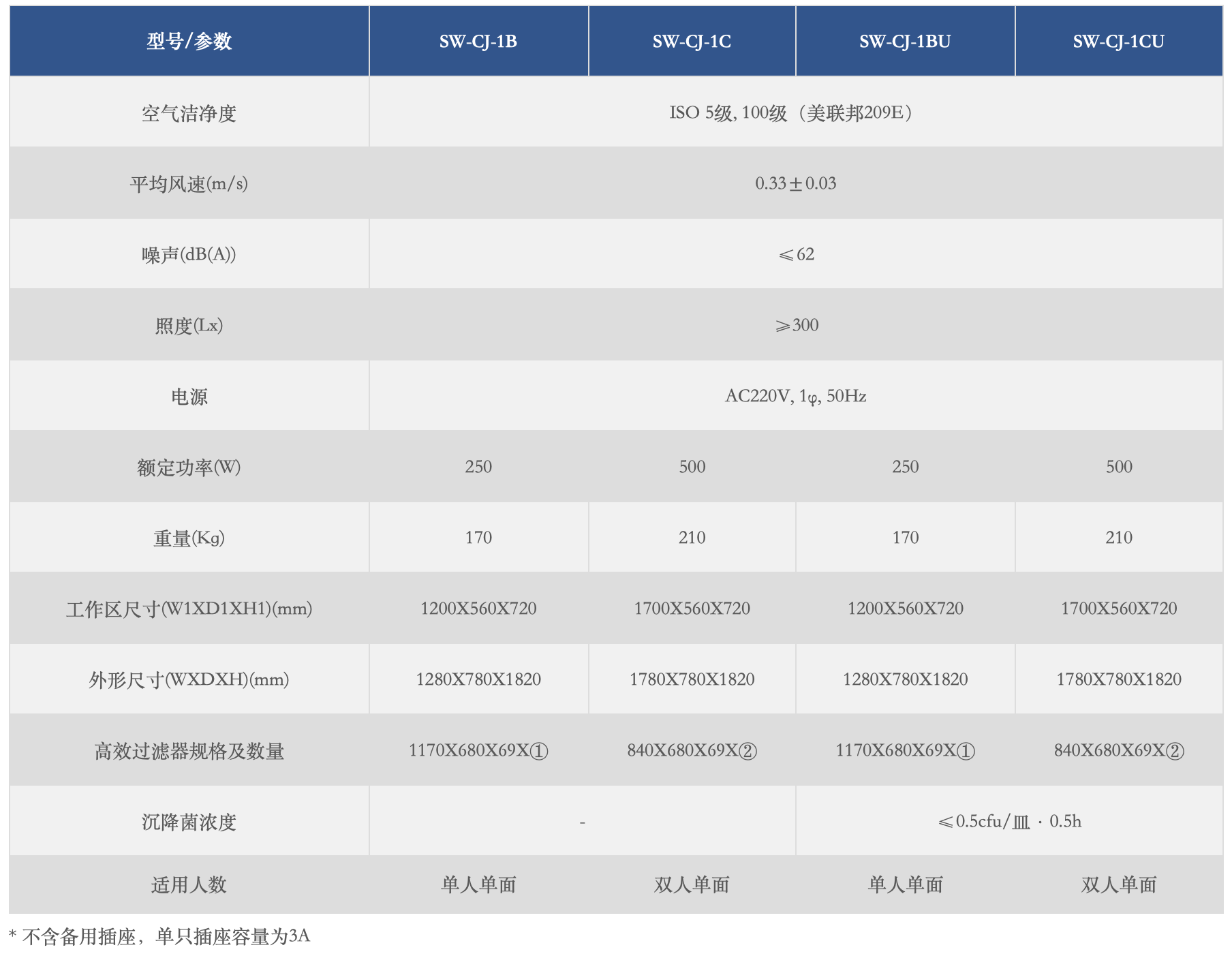 截屏2026-03-06 09.13.28 截屏2026-03-06 09.13.28