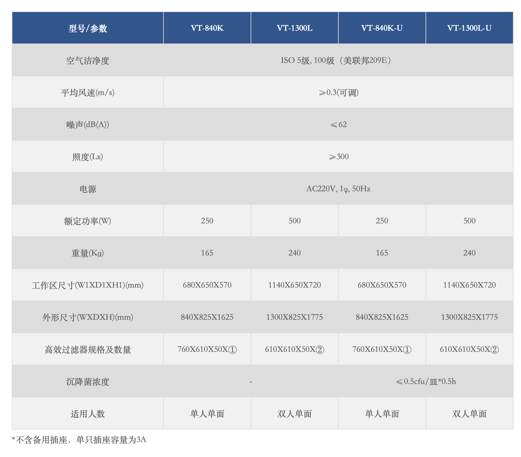 截屏2026-03-06 09.56.32